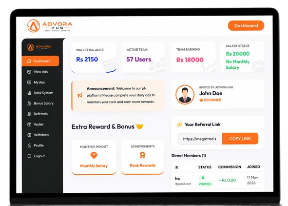 Digital Earning Brands